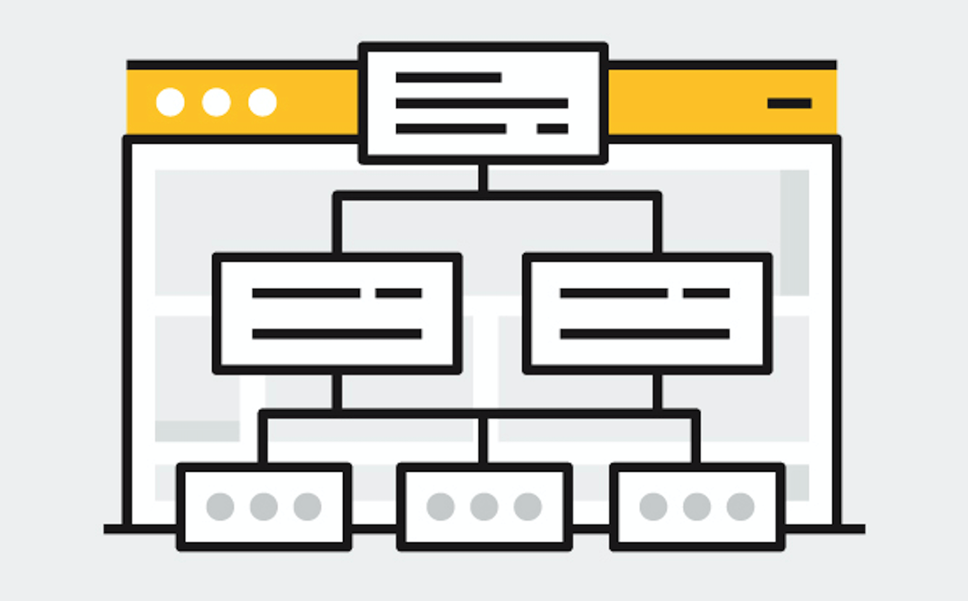imagem de site map com estrutura do site.